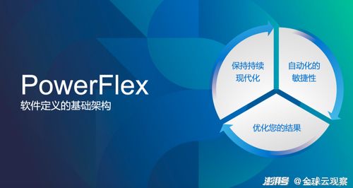 突進軟件優化，戴爾加速存儲革新背后的邏輯